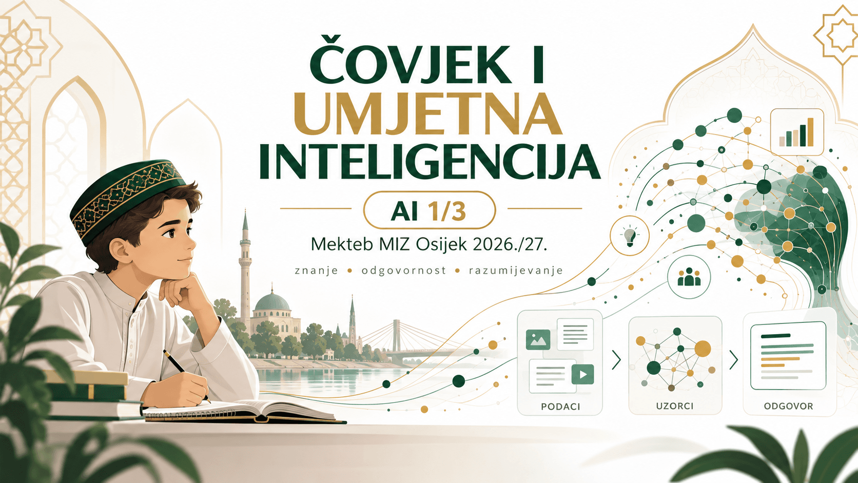 AI pismenost tako je ove godine prvi put strukturirano uključena u mektebski program MIZ Osijek